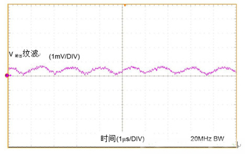 工業(yè)傳感器供電采用開(kāi)關(guān)穩(wěn)壓器方案真的好嗎